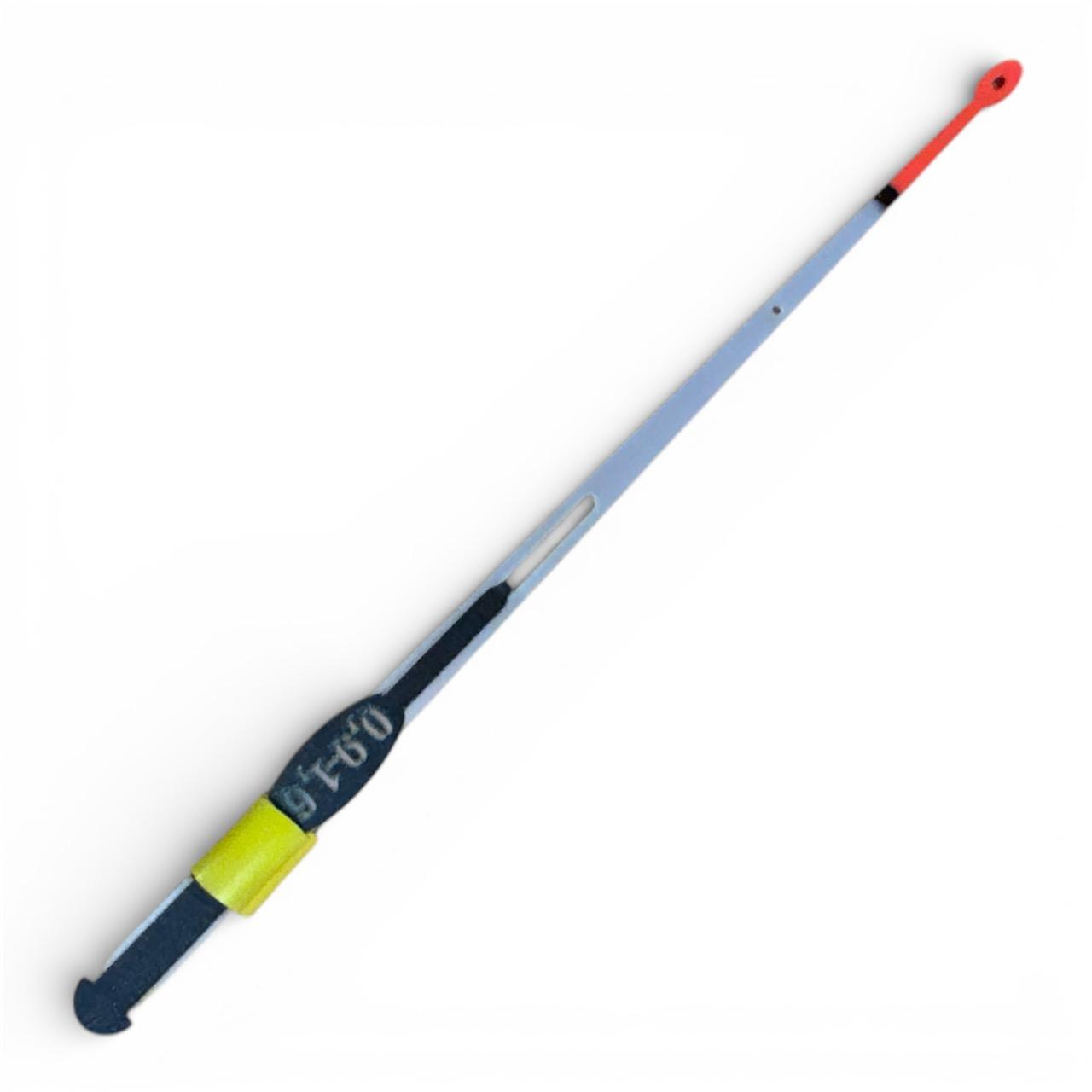 Fishing indicators