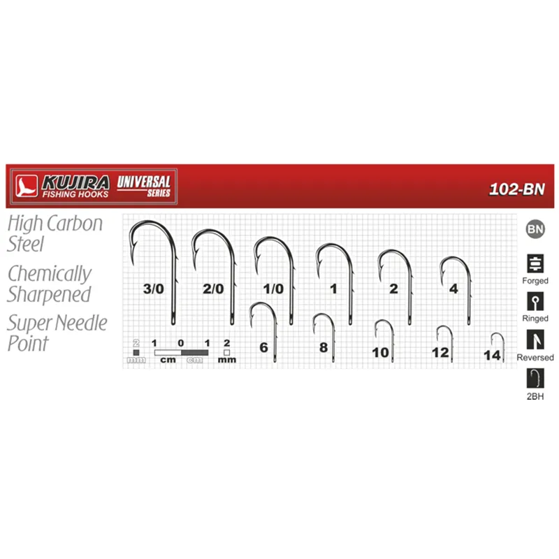 Konks KUJIRA 102 Universal Baitholder 102-BN