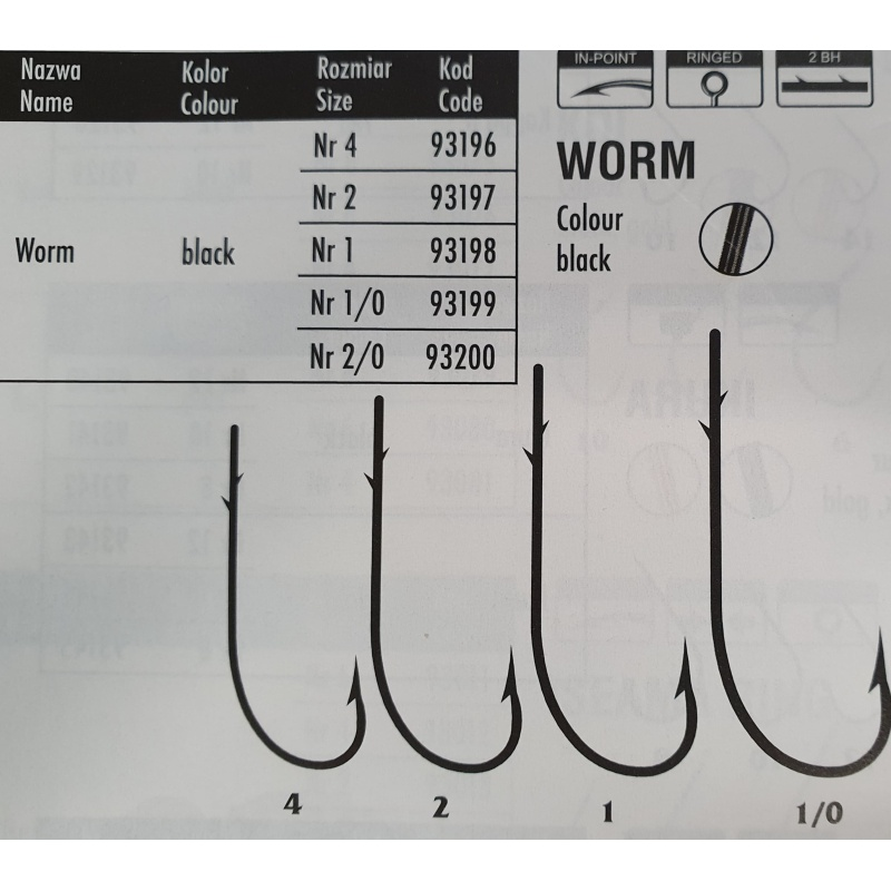 Konks TRAPER Specialist Worm nr.2 8tk 93197