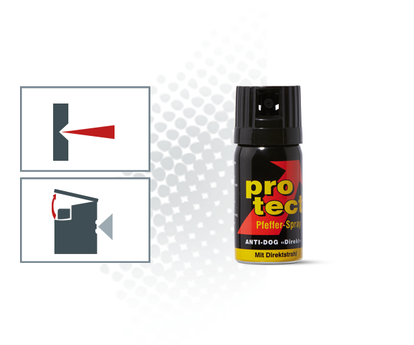 Pipragaas PROTECT Anti-Dog 40ml kollane juga 01441