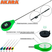 AK SP-1C-G balalaika rõngastega, roheline