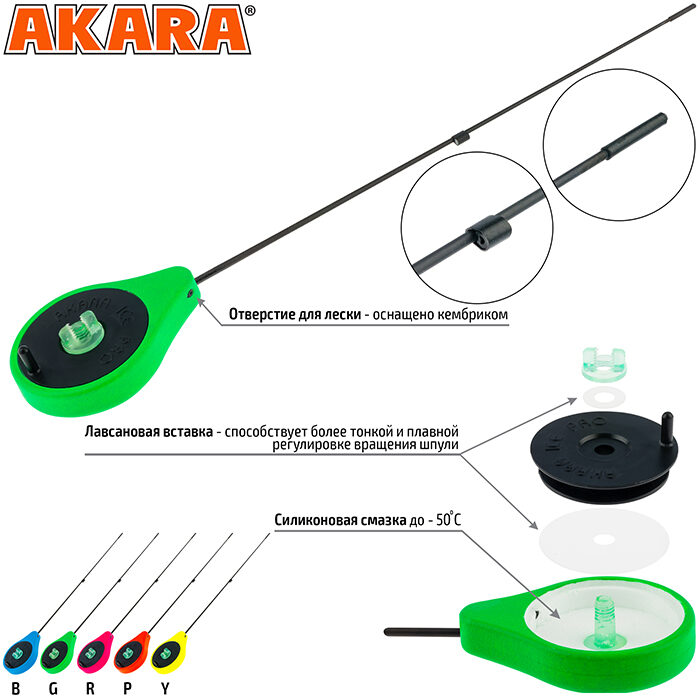 AK SP-1C-G balalaika rõngastega, roheline