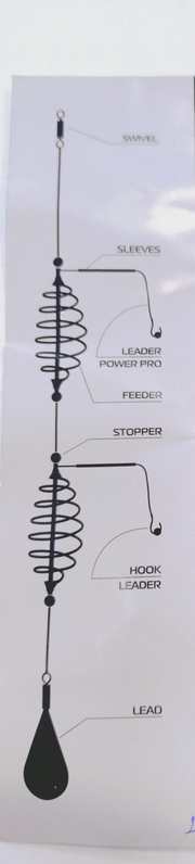 Кормушка PM пружинная корзина 35г 2 корзины, 2 крючка