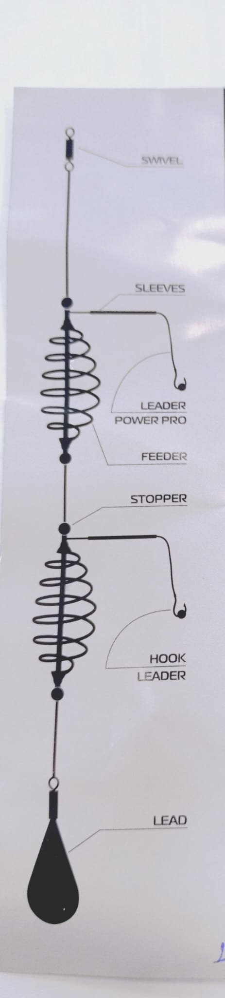 Кормушка PM пружинная корзина 35г 2 корзины, 2 крючка